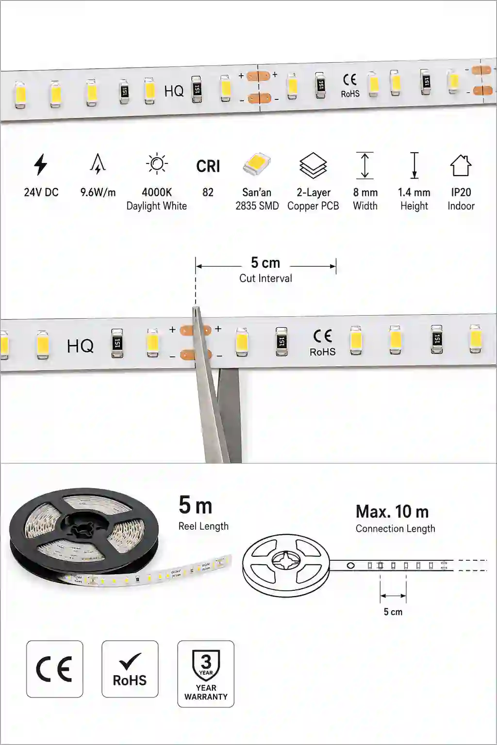 Schéma dělení LED pásku HQ každých 5 cm kotouč 5 metrů maximální délka zapojení 10 metrů 24V